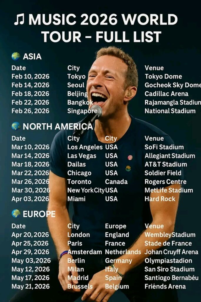 After Receiving Over 150 City Bids Across 40+ States and Beyond, Coldplay Organizers Finally Reveal the Selected Cities for the 2026 World Tour — Marking a New Era of Unmatched Fan Excitement and Global Expansion